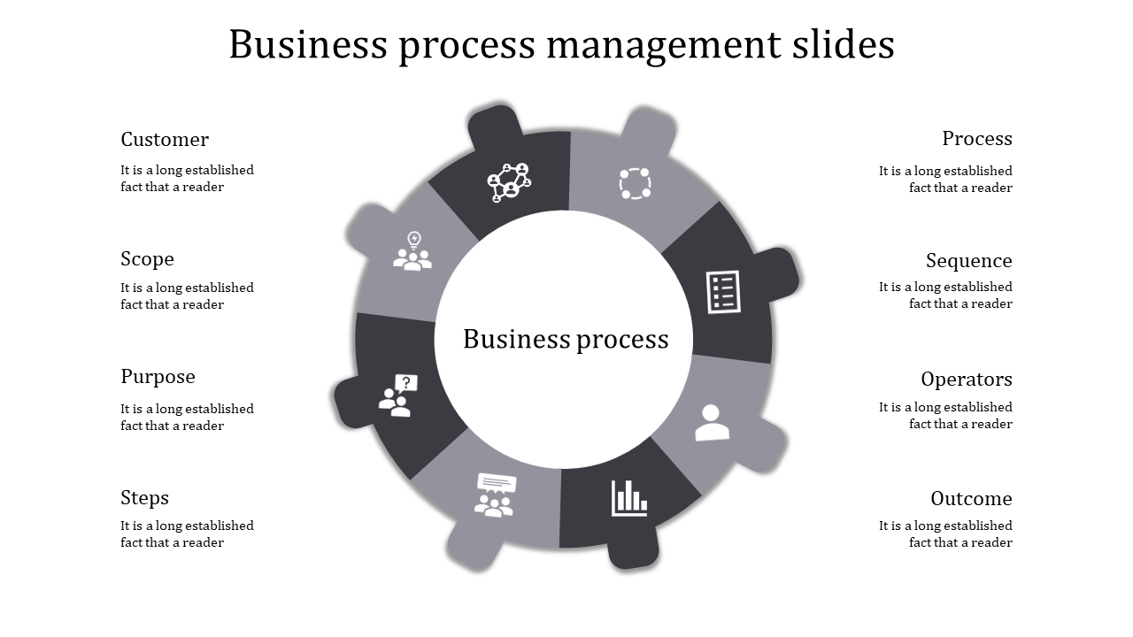 business process management slides-business process management slides-8-gray